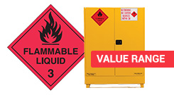 Class 3: Flammable Liquids Value Range
