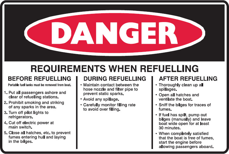 Hazardous Substance Signs  - Requirements When Refuelling..