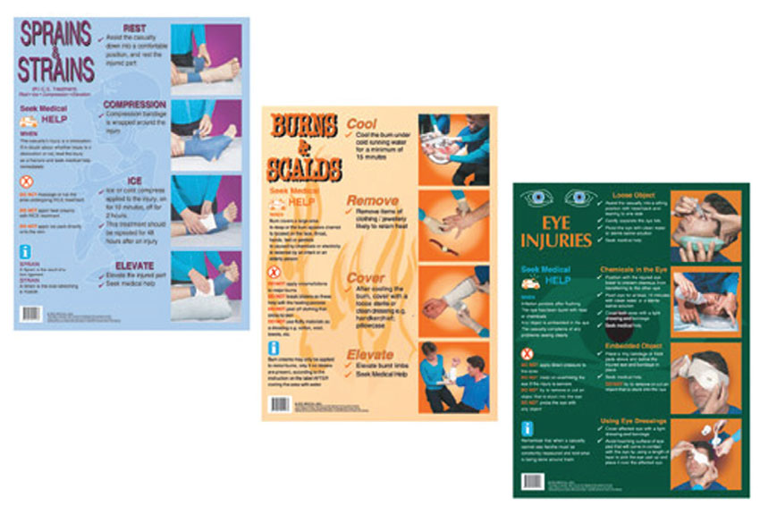 First Aid Posters 
