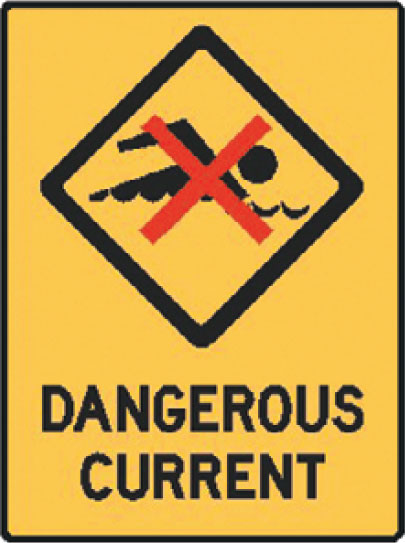 Water Safety Signs -Aussie - Dangerous Current