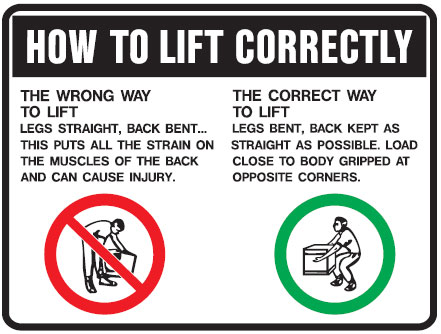 Manual Handling Signs - How To Lift Correctly, 450 x 300mm Polypropylene