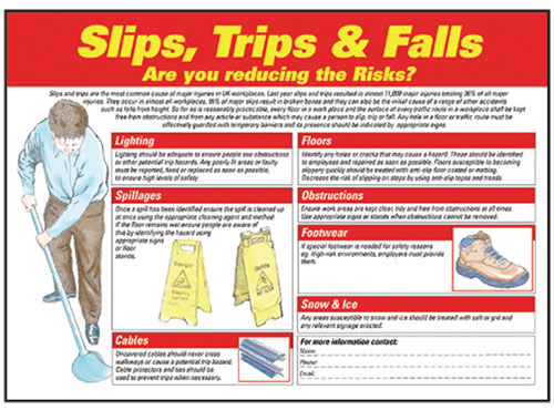 Safety Posters - Slips, Trips & Falls