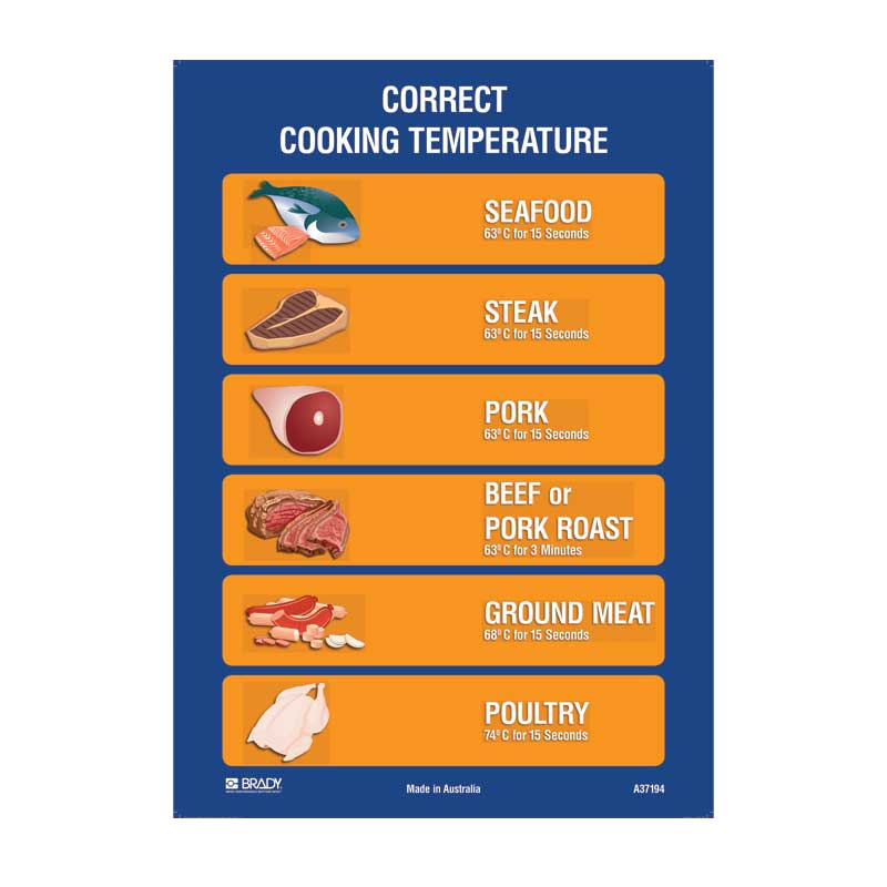 Food Safety Poster - Correct Cooking Temperatures, A2, Vinyl