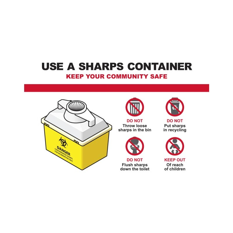Use a Sharps Container Picto, 250x180mm - Self Adhesive Vinyl