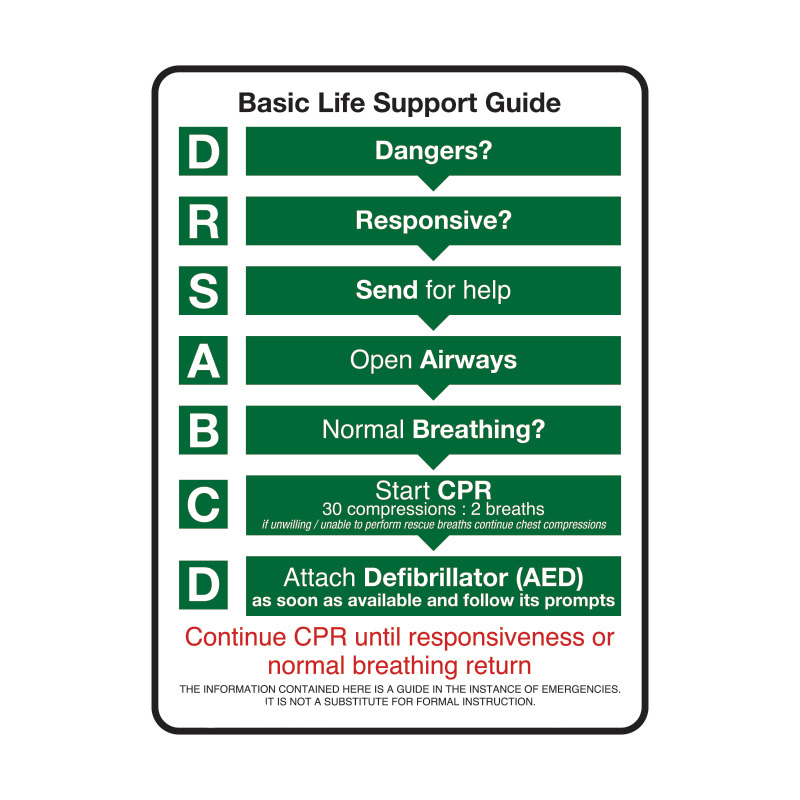 Basic Life Support DRSABCD Guide Sign, 225mm (W) x 300mm (H), Metal