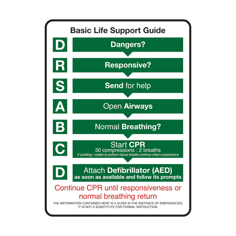Basic Life Support DRSABCD Guide Sign, 225mm (W) x 300mm (H), Polypropylene