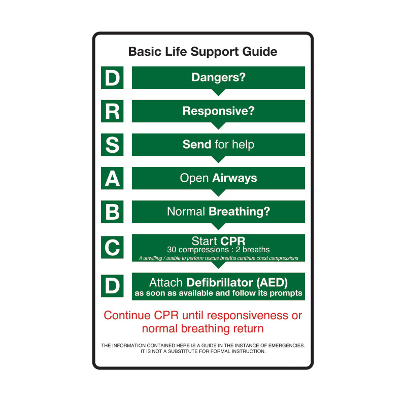 Basic Life Support DRSABCD Guide Sign, 300mm (W) x 450mm (H), Metal
